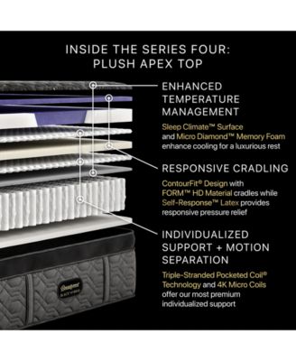 Hybrid Series Four 16" Plush Apex Pillow Top Mattress - King