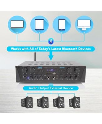 Bluetooth Home Audio Amplifier, 4-Ch. Audio Source Stereo Receiver System with FM Radio, MP3/USB/SD/AUX Playback (500W MAX)