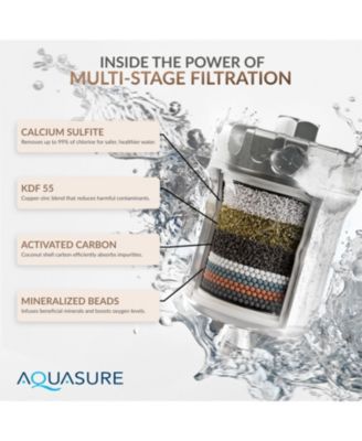 Multi-Stage Shower Filter with Replaceable Cartridge - Chrome | Removes Chlorine, Heavy Metals, Chemicals | Reduces Itchy Skin, Dandruff, Eczema | Improves pH, Skin, Hair & Nails