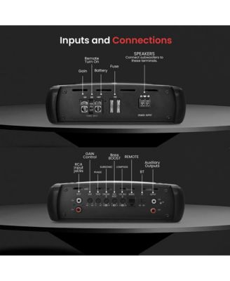 Mono-Block Mosfet Amplifier, 1000W Max, Invincible Series