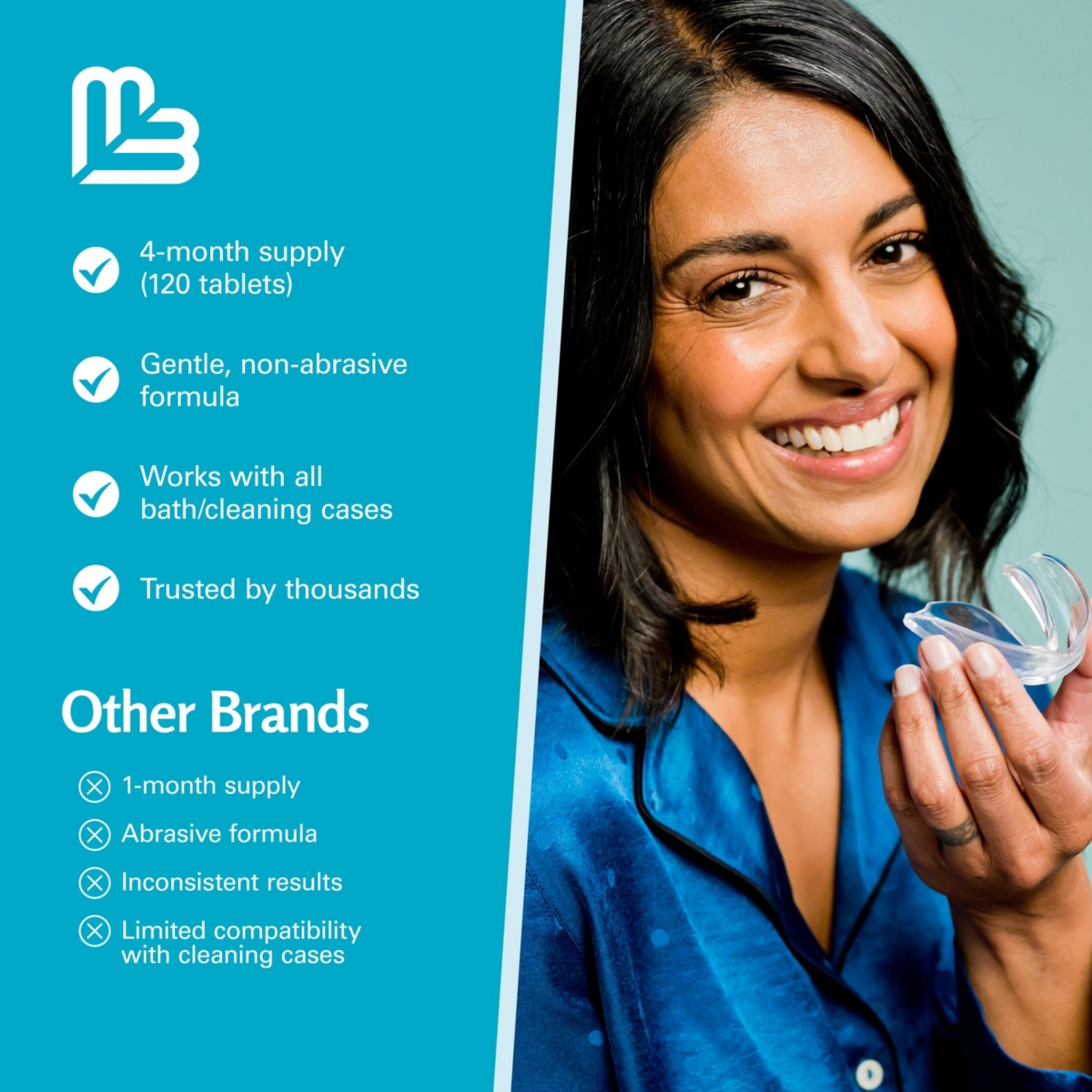 M3 Retainer and Denture Cleaner 120ct