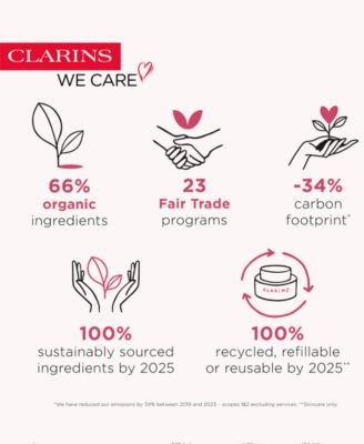 Limited-Edition Lip Comfort Oil - Iconic Red