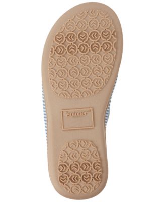 Women's Charm Fruit Slide Slippers