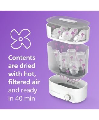 Premium Baby Bottle Sterilizer with Dryer