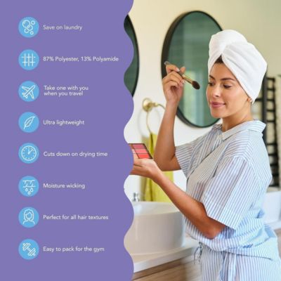 Microfiber Hair Towel Wrap, 2-Pack – Quick-dry turban for all hair types perfect for travel, home, women, men & kids