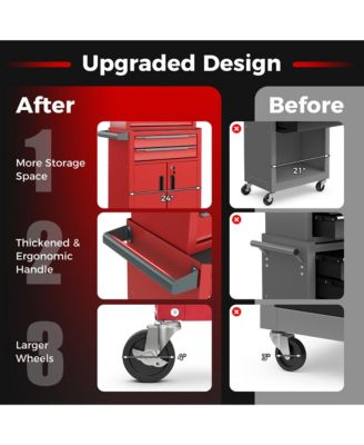 2 in 1 Rolling Cabinet Storage Organizer Chest Box Garage 6 Drawer Toolbox