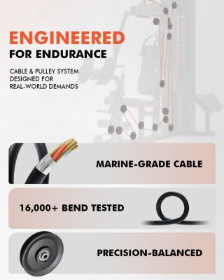 Home Gym, Workout Station with 150LBS Weight Stack, Multifunctional Home Gym Equipment, Exercise Equipment for Full Body Strength Training