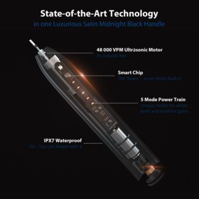 Sonic Toothbrush & Replacement Heads Bundle