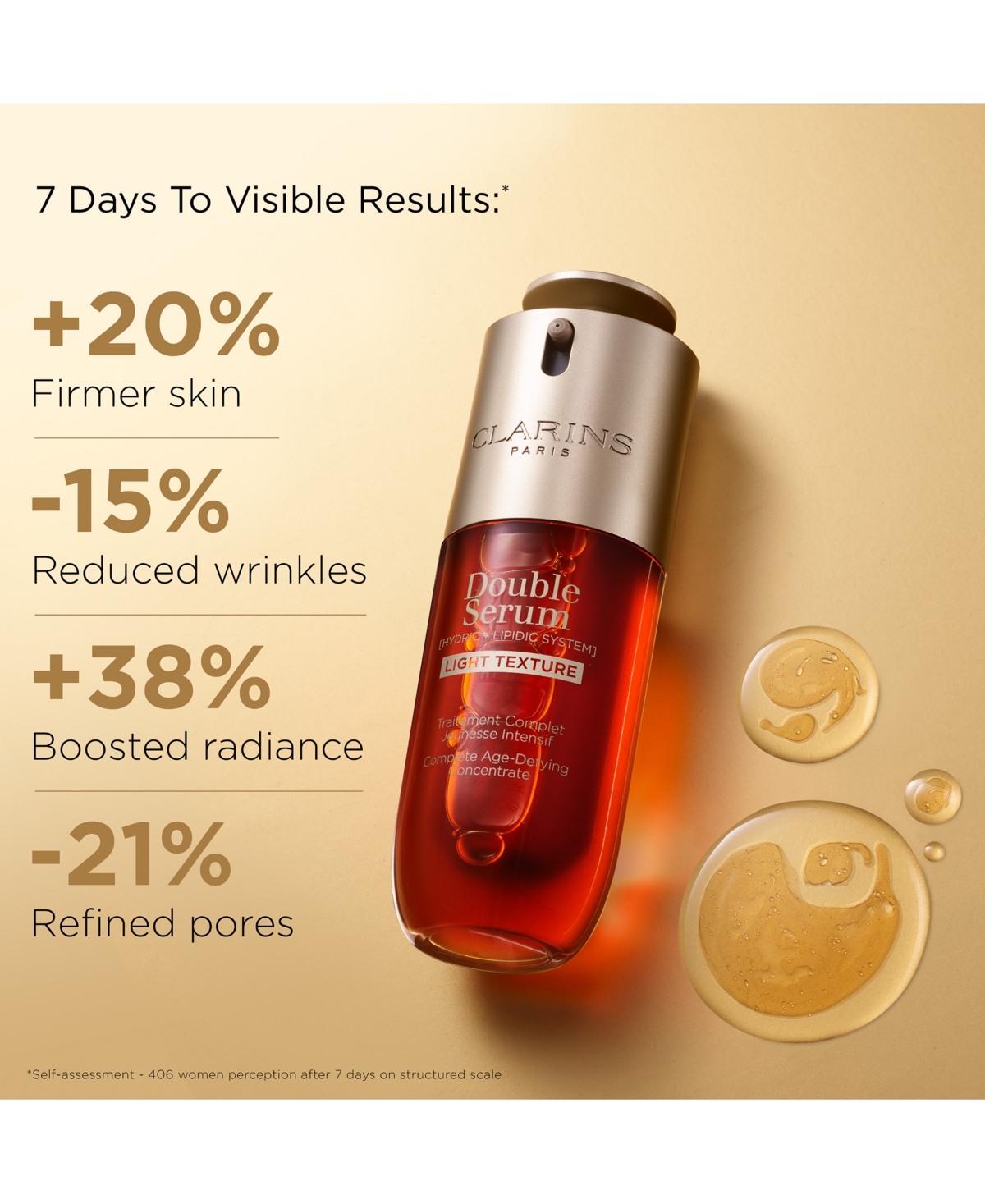 Clarins Double Serum Light Texture Anti Aging To Firm, Boost Radiance, Refine Pores, 1.7 Oz. In No Color