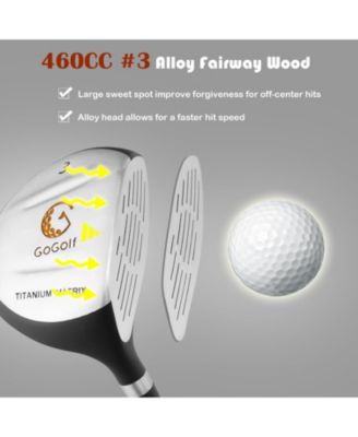 Set of 5 Ultimate 31" Portable Junior Complete Golf Club Set for Kids Age 11+