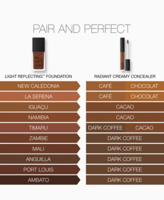 Light Reflecting Foundation