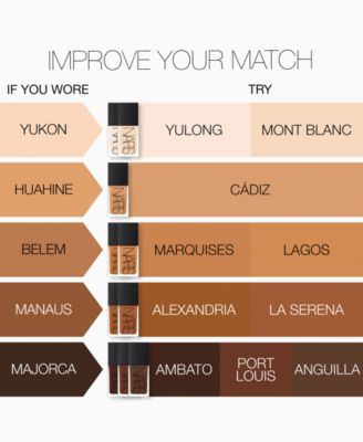 Light Reflecting Foundation