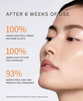 Concentrated Ginseng Rejuvenating Serum, 1.7 oz.