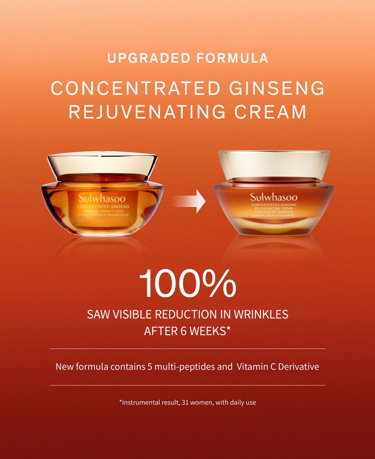 SULWHASOO CONCENTRATED GINSENG REJUVENATING CREAM, 1.7 OZ. 