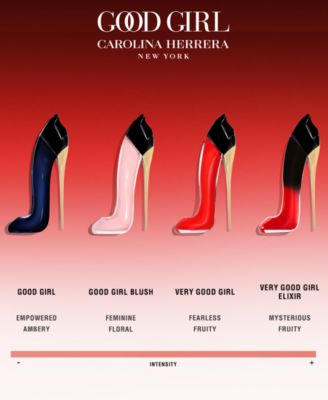 Very Good Girl Elixir Eau de Parfum Intense Spray, 2.7 oz.