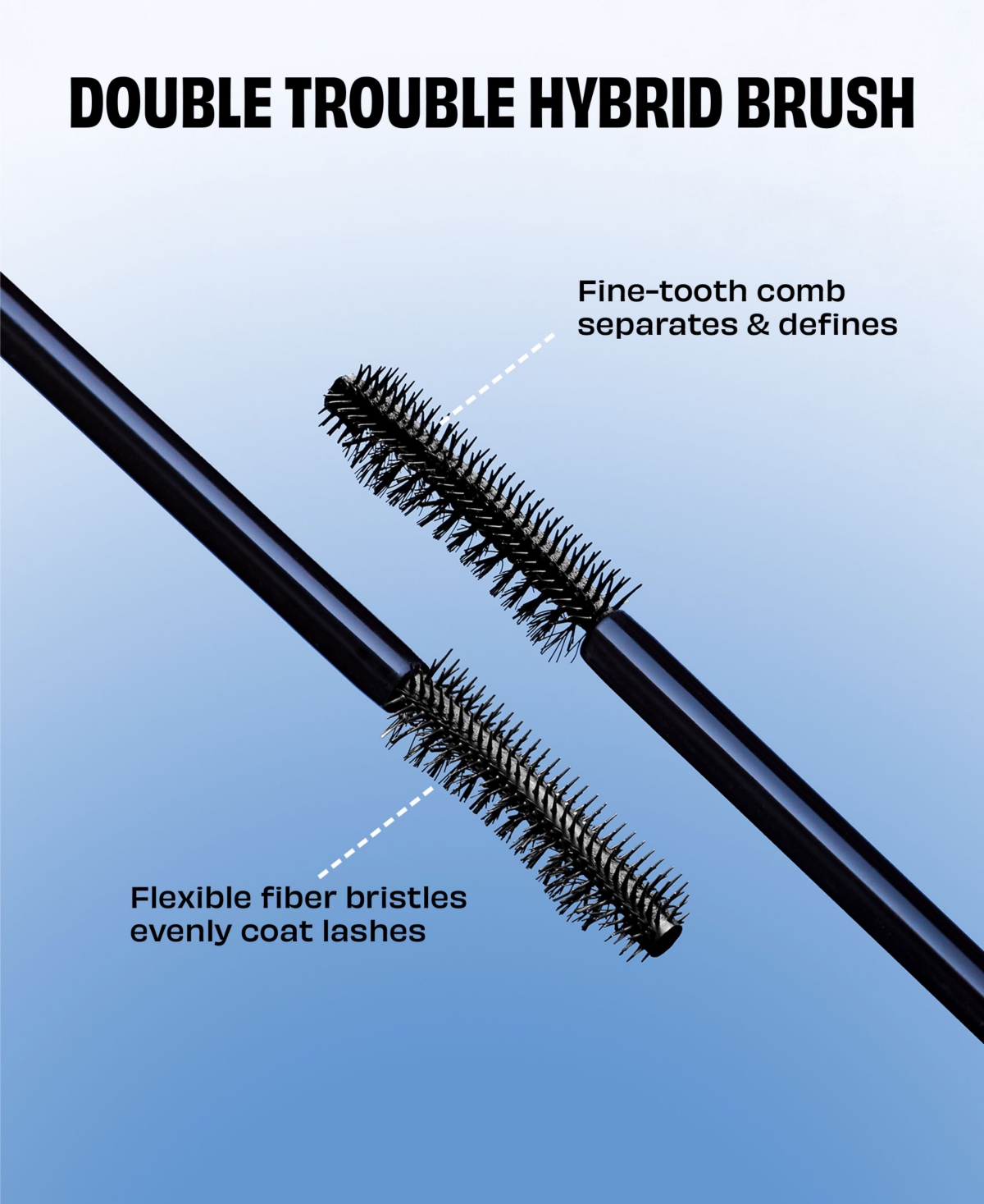 Benefit Cosmetics Badgal Bounce Mini Volumizing Mascara In No Color