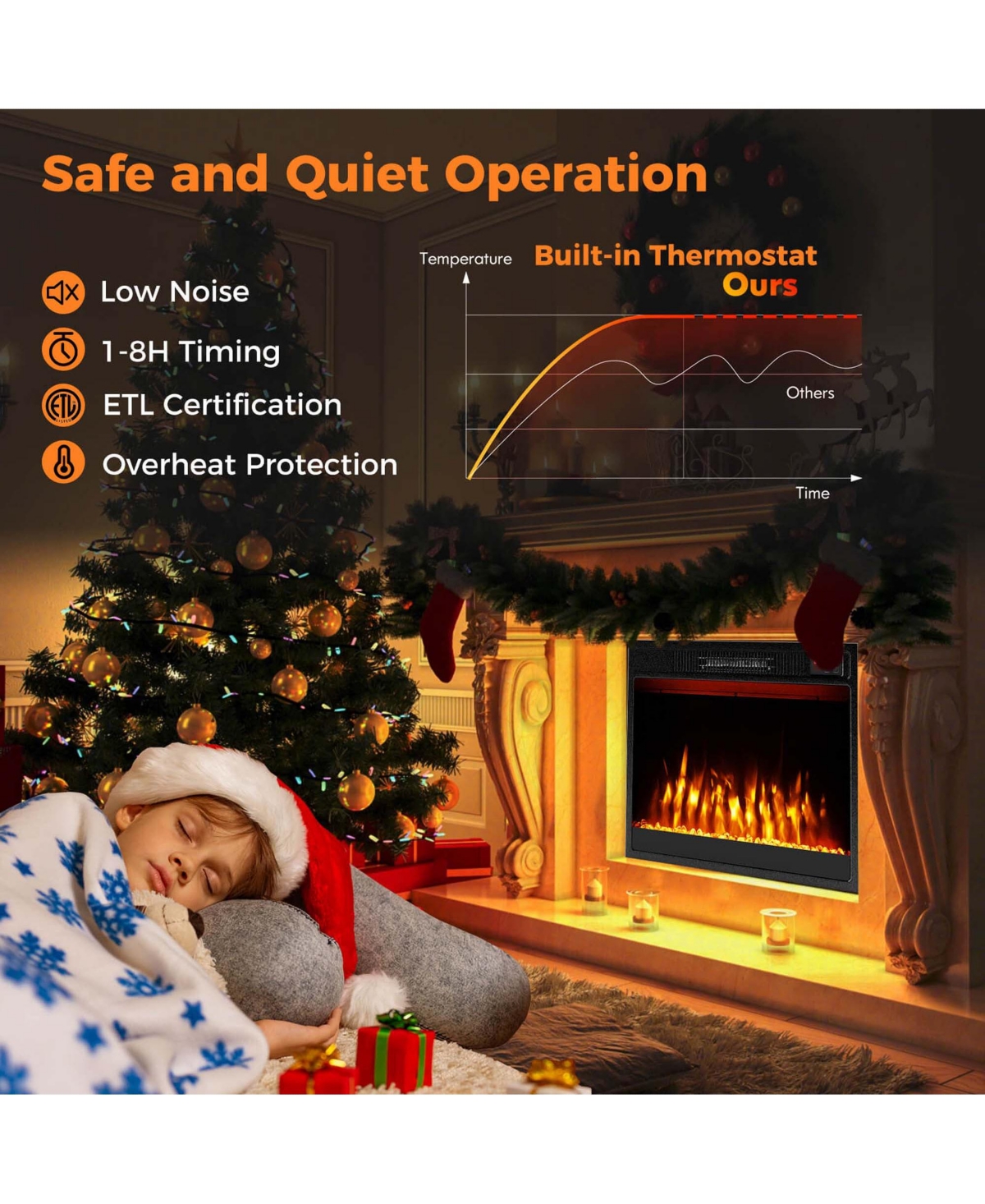 23" 750 with 1500W 5000 Btu Electric Fireplace Insert with Remote Control Timer
