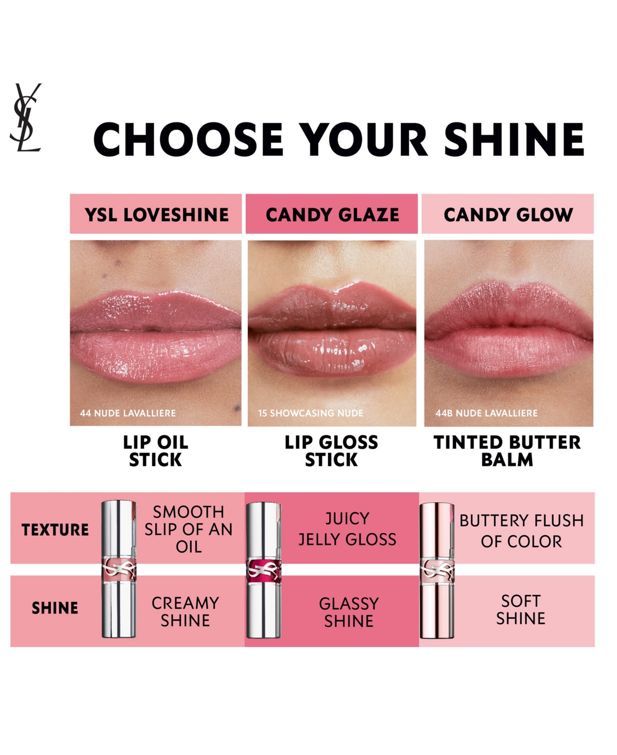 Saint Laurent 2-pc. Lip Gloss Stick & Tinted Butter Balm Gift Set In No Color