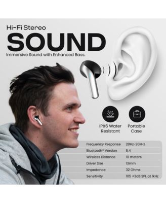 Truebuds Bliss Premium Wireless Earbuds with LCD Battery Display Charging Case