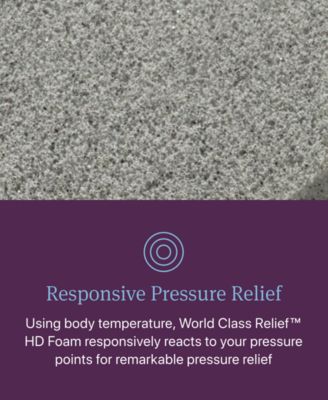 World Class Level Three 14.5" Medium Firm Tight Top Mattress - King