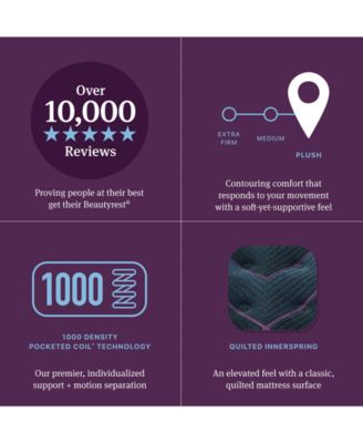 World Class Level Three 14.75" Plush Tight Top Mattress - King