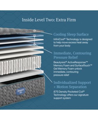 Level Two 13.25" Extra Firm Tight Top Mattress - Twin XL