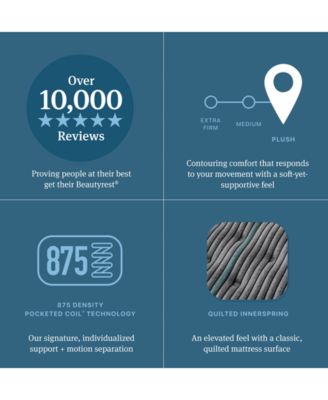 Level Two 14" Plush Tight Top Mattress - King