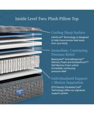 Level Two 14.75" Plush Pillow Top Mattress - King