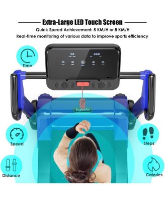 2.25 HP Electric Motorized Folding Treadmill with LED Display