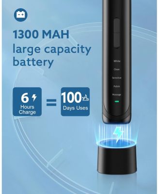 Operan Rechargeable Electric Toothbrush, High Power Sonic Toothbrush with Smart Timer 5 Modes, 40,000 VPM Motor, 6 Hours Fast Charge