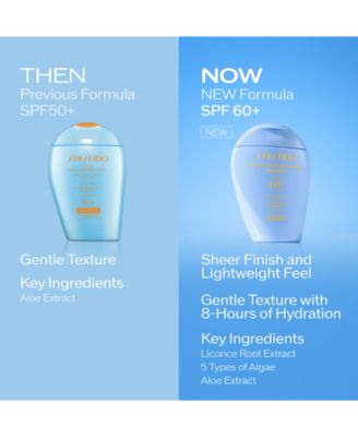 Ultimate Sun Protector Lotion Mineral SPF 60+