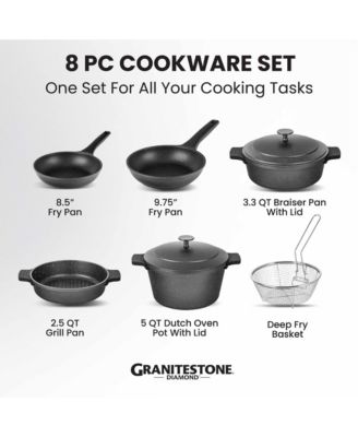 8-Piece Nesting Cookware Set with Silicone Handle Covers