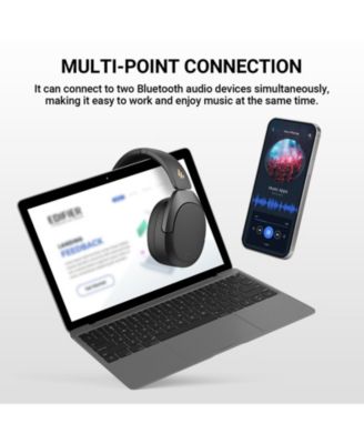 Over-Ear Noise Cancelling Headphones, 94H Playtime, Hi-Res Audio, Bluetooth 5.1, Foldable