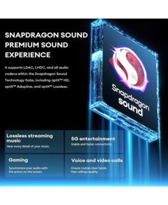 Wireless Planar Magnetic Headphones, Hi-Res Audio, Bluetooth 5.4, 80H Playback & Fast Charging