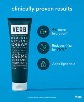 5-Pc. Whole Lotta Hydrate Hair-Care Set