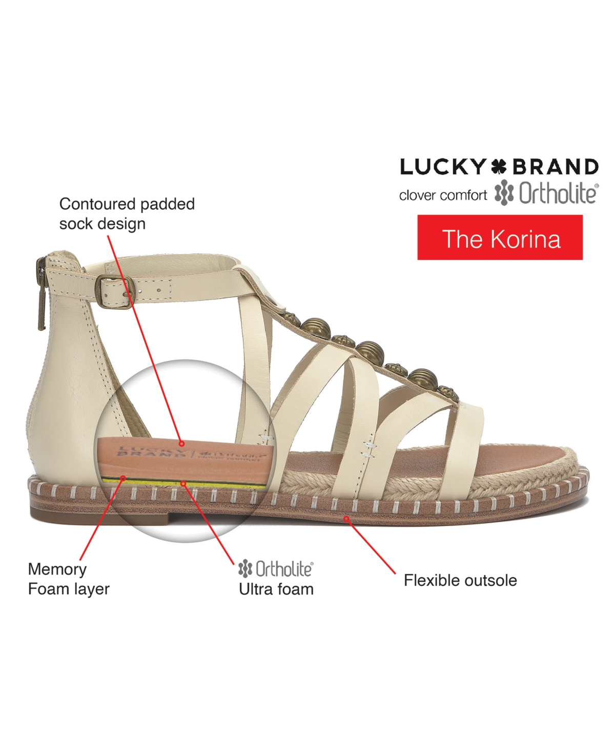 Lucky Brand Korina Sandal In Dark Parchment,white Burnished Leather
