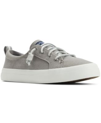 Sperry