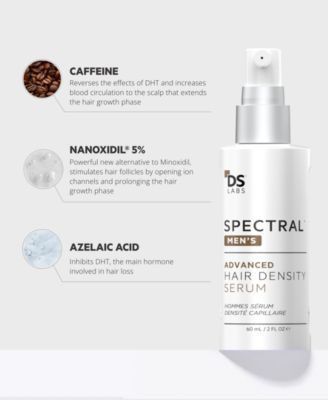 Spectral.DNC-N Hair Density Serum With Nanoxidil 5%, 3-Month Supply