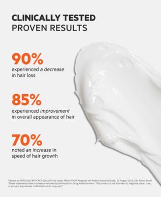 Revita High-Performance Hair Density Conditioner, 205 ml