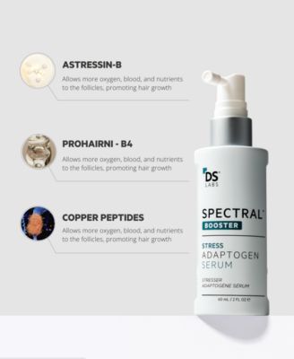 Spectral.F7 Booster With Astressin-B, 60 ml