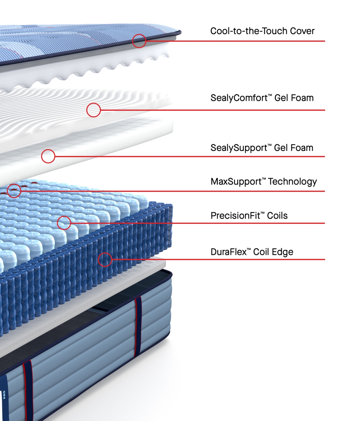 Sealy Posturepedic West Hill 14" Medium Tight Top Mattress