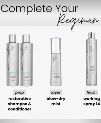 Blow-Dry Mist, 3.4oz