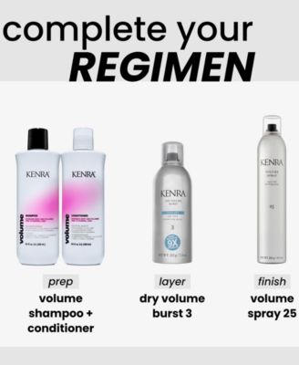 Dry Volume Burst 3, 7.5oz