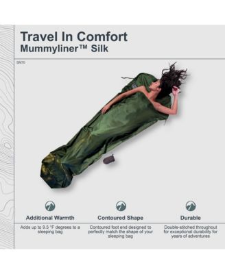 - Premium - MummyLiner - Silk