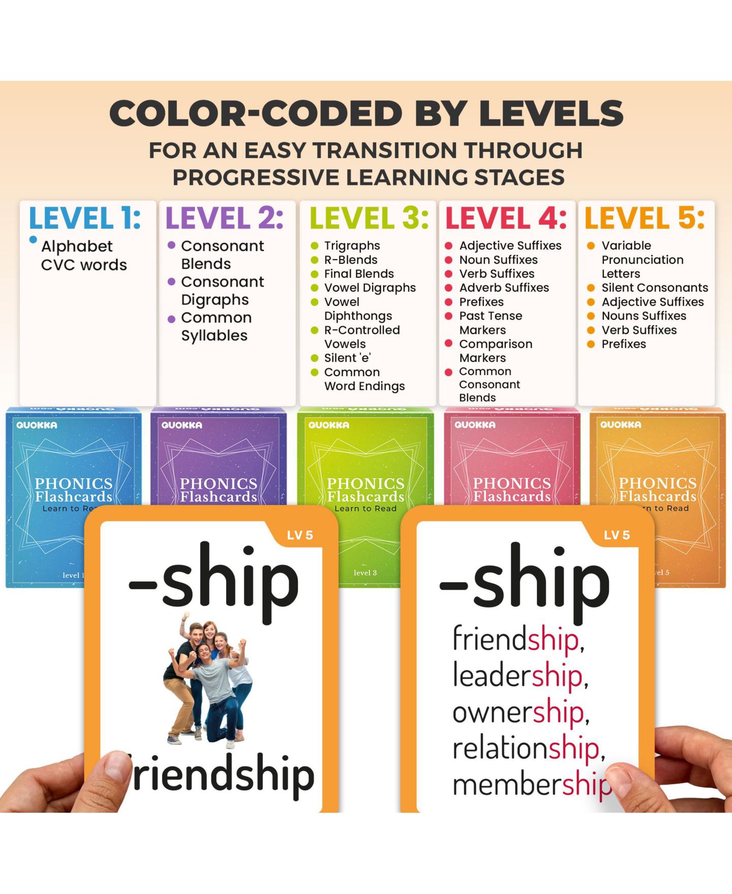 Детские игрушки Quokka Sight Words Color-Coded 520-Piece Flash Cards, Ages 4+, цвет: Phonics — фото 7