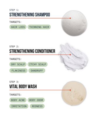 3-Pc. Hair & Body Shower Set