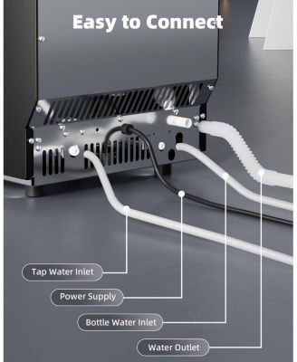 Commercial Ice Maker Machine, 100 lbs/24H Under Counter Ice Machine with 2 Way Water Inlet, 33lbs Ice Storage, Stainless Steel Freestanding, Self Cleaning Ice Makers for Home/Bar/Restaurant/Outdoor