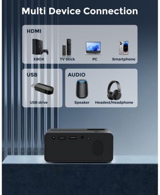 Mini Projector, 2025 Upgraded Full HD 1080P Support Video Projector, Portable Small Movie Projector
