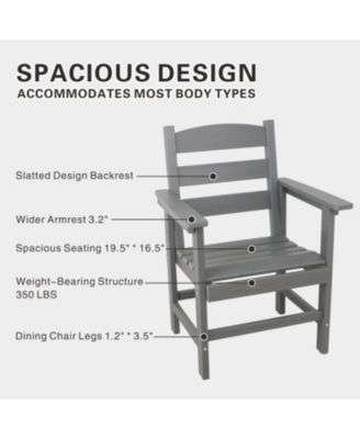 Streamdale 5-Piece HDPE Patio Dining Set (Black), Table & 4 Chairs, 51" Table