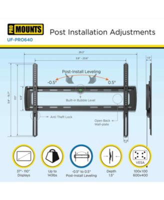 Premium Fixed TV Wall Mount for 37" to 110" TVs Up to 143lbs